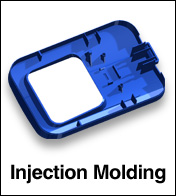 Design for Injection Molding 