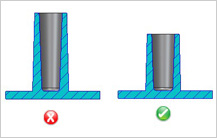 Boss Height to Outer Diameter Ratio guidelines in Injection Molding Design