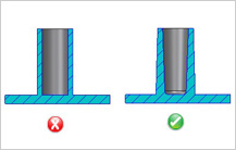 Minimum Draft for Boss Outer Diameter and Inner Diameter guidelines
