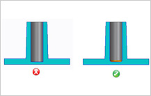 Radius at Base of Hole in Boss guidelines in Injection Molding Design