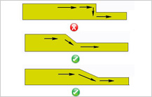 Wall Thickness Variation design guidelines in Injection Molding Design