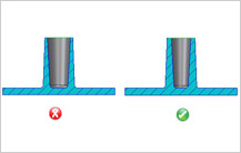 Wall Thickness of Boss design guidelines in Injection Molding Design