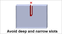 Deep Narrow Slots in Milling design