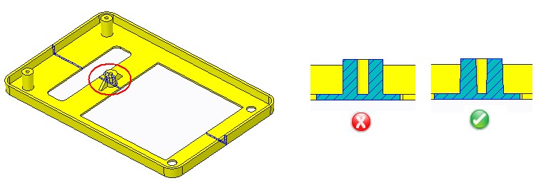 Minimum Draft Angle in injection molded plastic parts