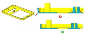 Sharp Corners in Injection Molding