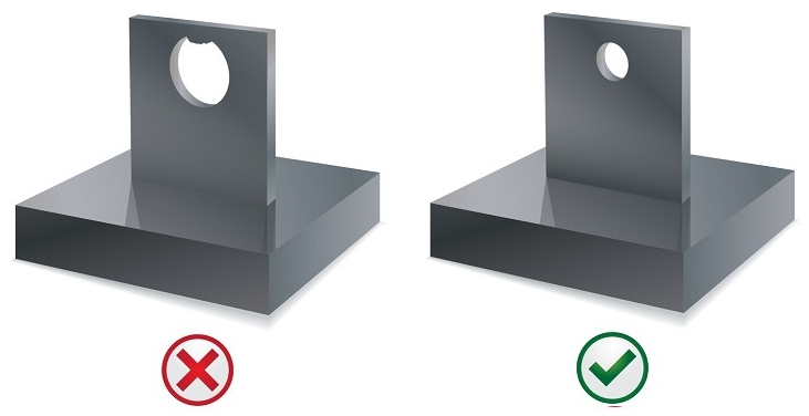 Easy 3D Printing guidelines in DFMPro