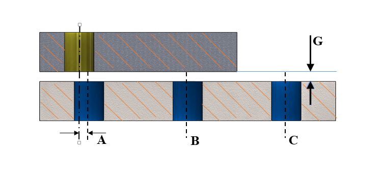assembly desogn - hole alignment