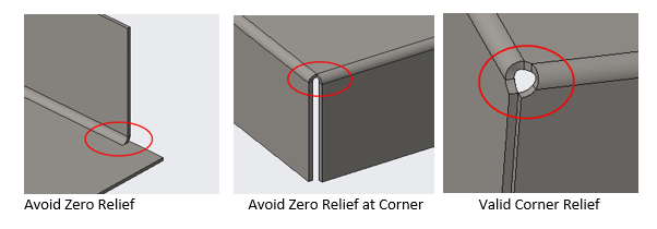 bend relief
