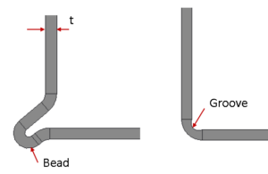 Minimum Bend Radius