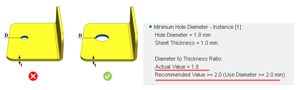 Minimum Hole Diameter
