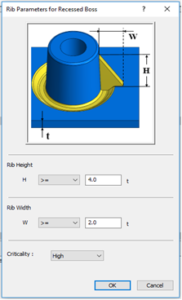 Configuration of the Design Parameters