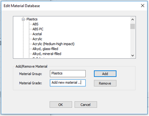 Material Configuration