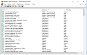 Pre-configured Design Best Practices