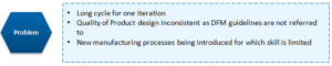 Reduce Design Time Long cycle