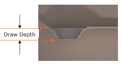 Figure 5 - Draw Depth