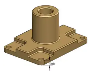 DFMPro for Creo Investment Casting Module