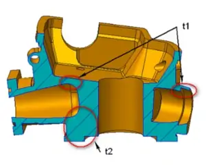 DFMPro for Creo Sand CastingModule