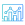 Design for Automation